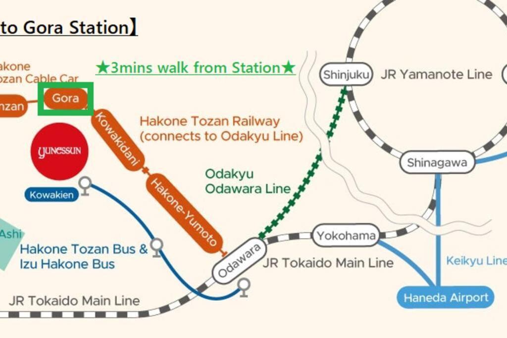 Forest Villa Hakone Eksteriør billede